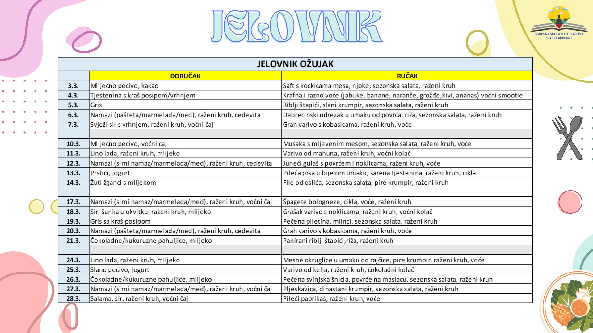 Jelovnik - siječanj 2024