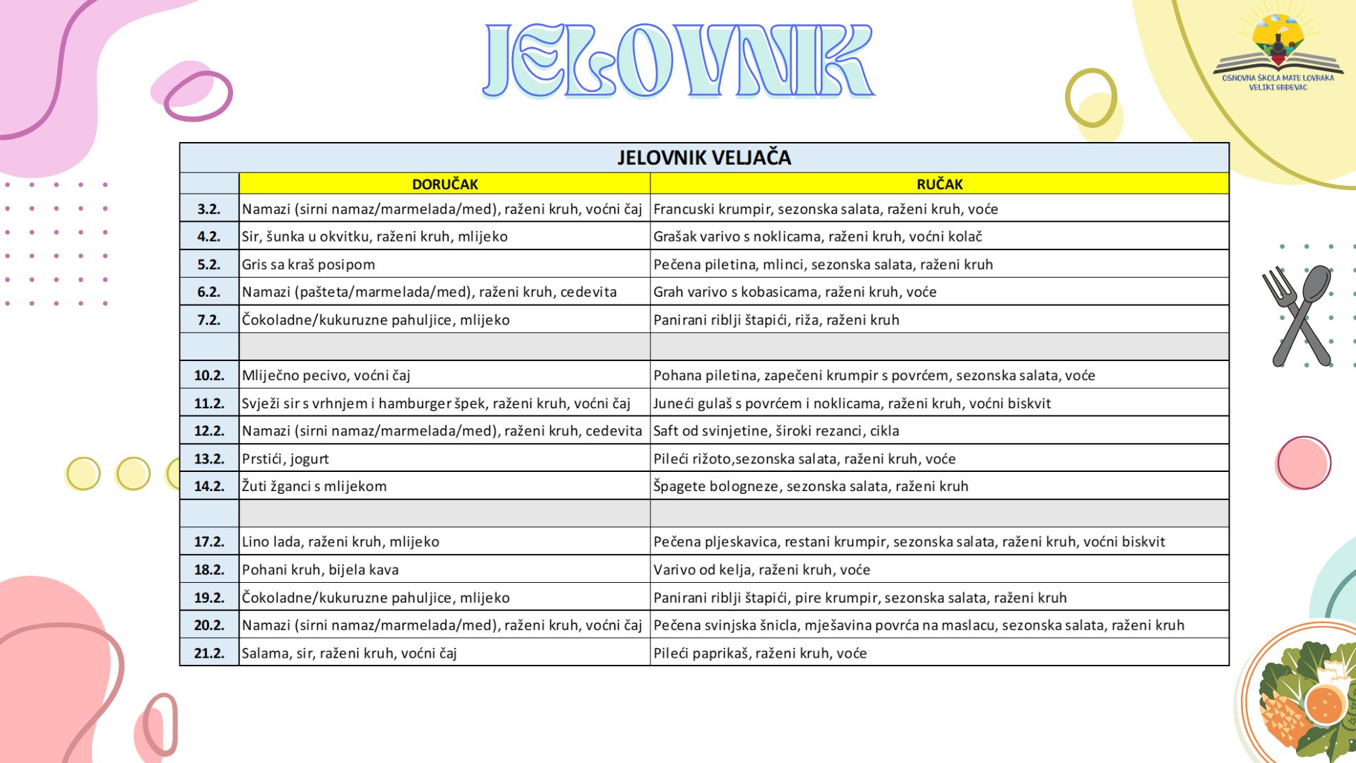 Jelovnik - siječanj 2024