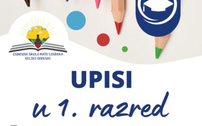 UPISI U 1. RAZRED – RASPORED TESTIRANJA