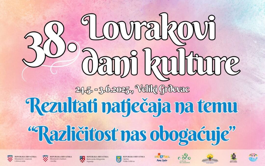 38. LDK – rezultati natječaja