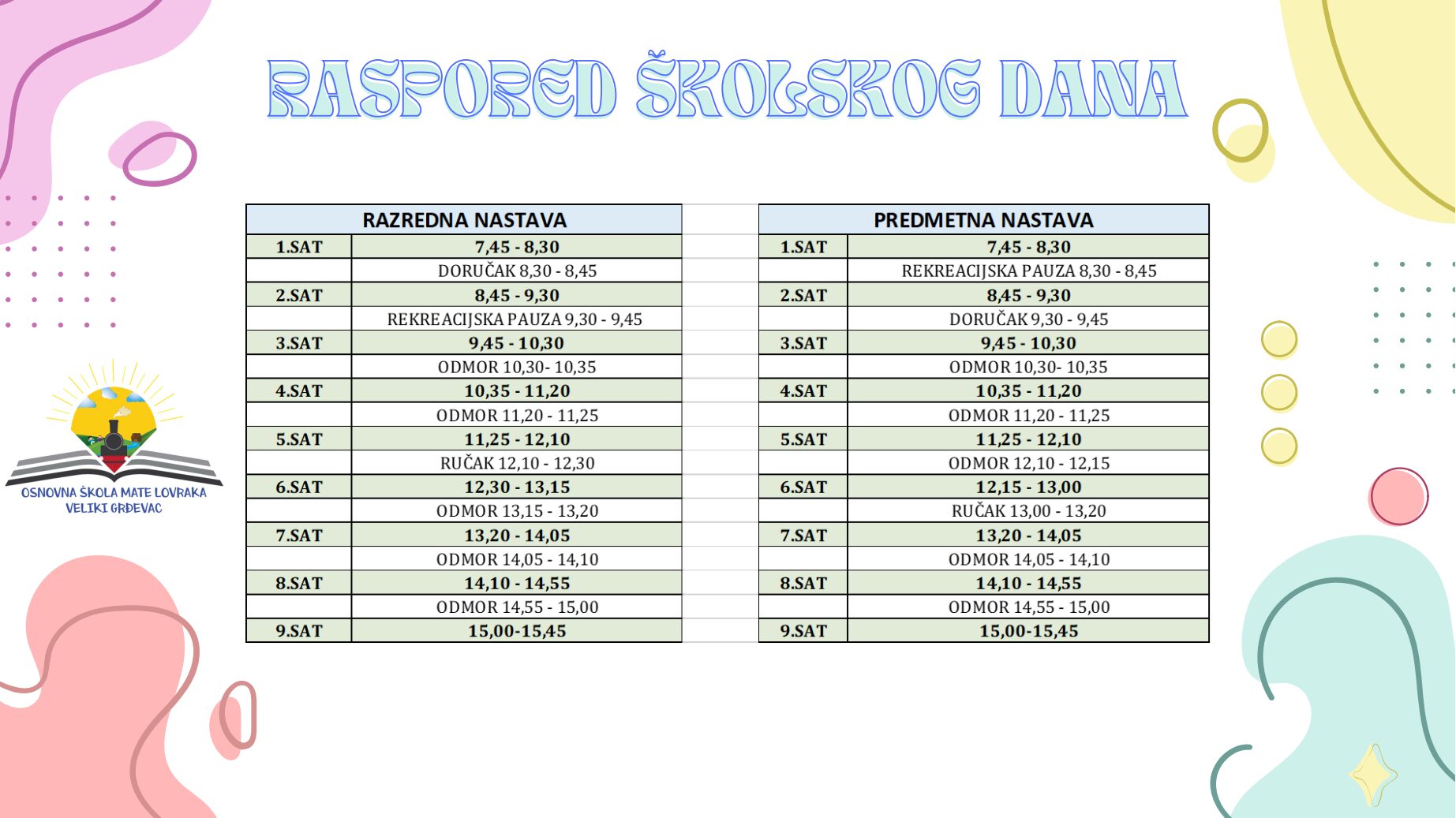 Raspored školskog dana
