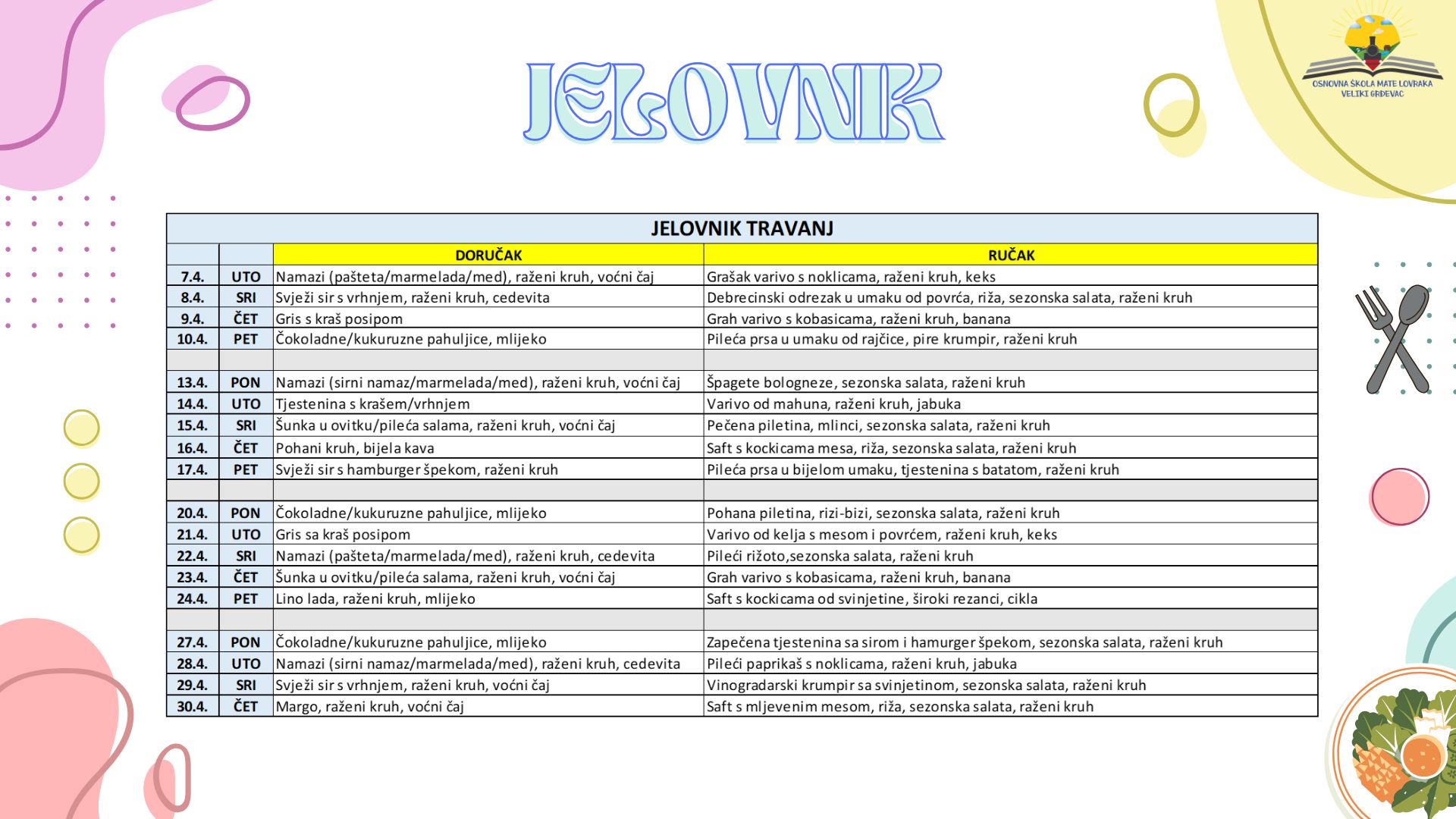 Jelovnik - siječanj 2024