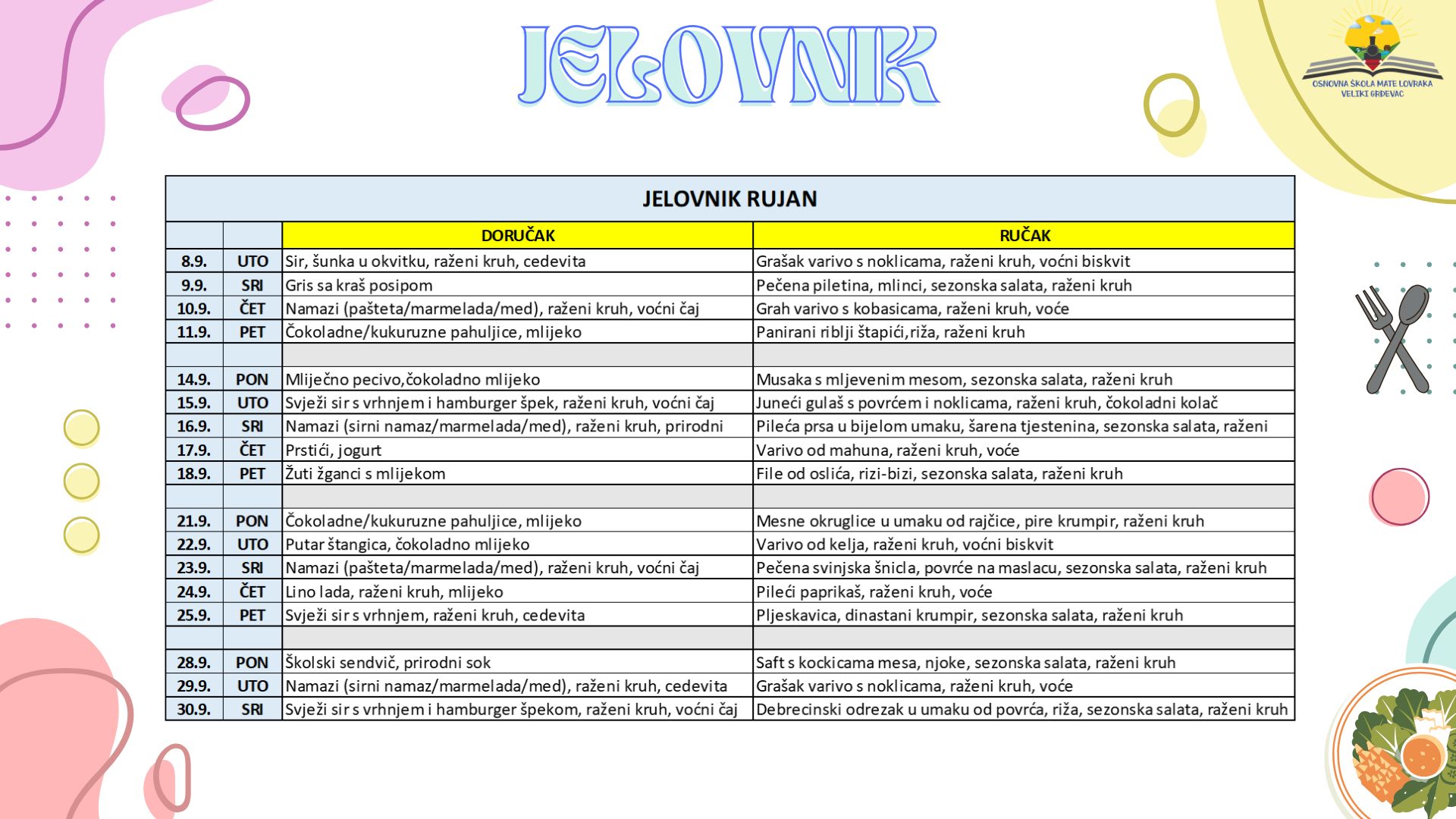 Jelovnik - siječanj 2024